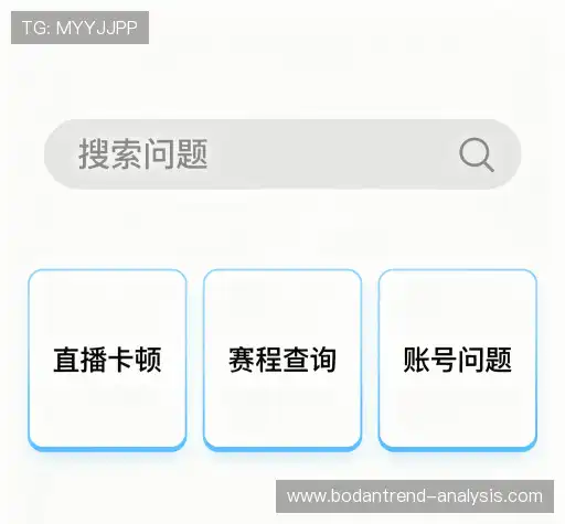 问题速查